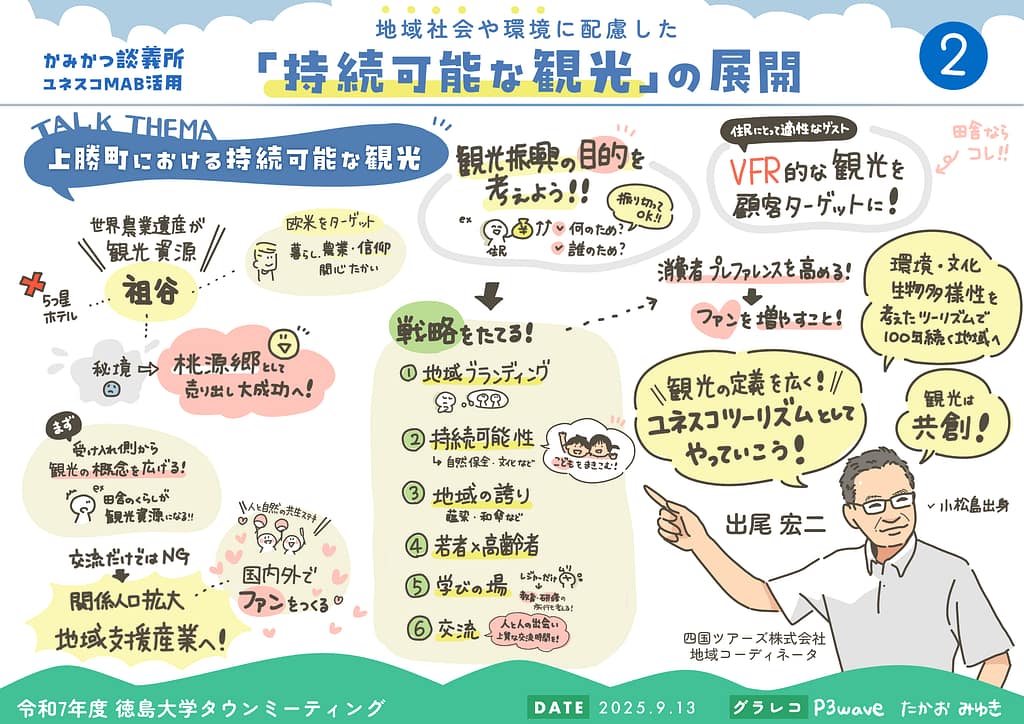 2025913_徳島大学タウンミーティング-2