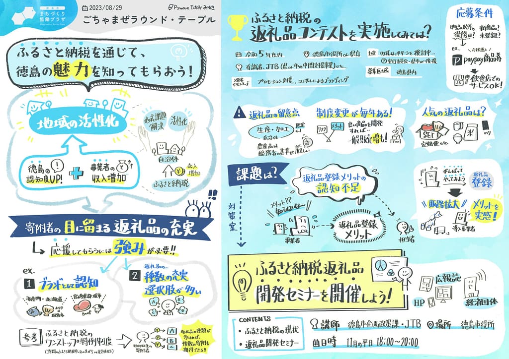 【徳島市】議事録をグラレコにして一目で分かる、見たくなる議事録へ!