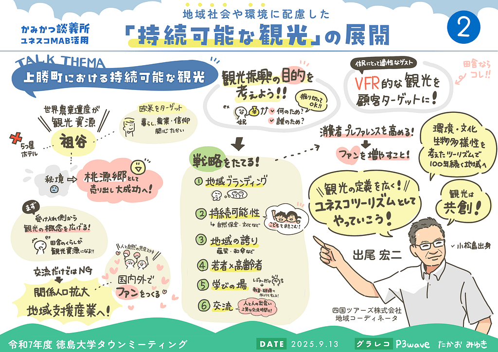 2025913_徳島大学タウンミーティング-2