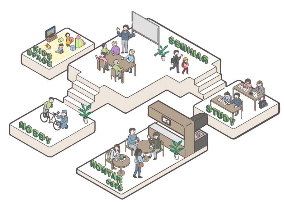 夢をアイソメ風イラストに!ホームページのメインビジュアルに活用!