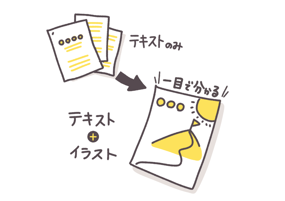 マスクグループ 61